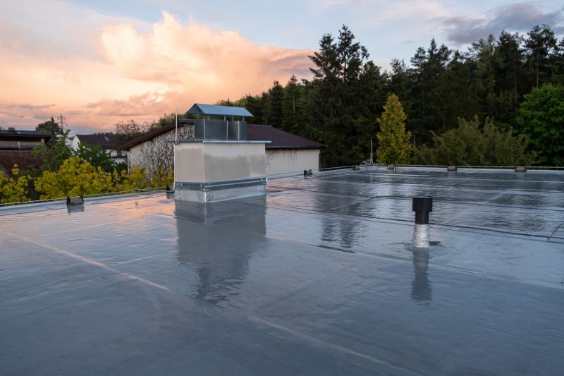 Best Gutter Protection Contractors in Canton, OH