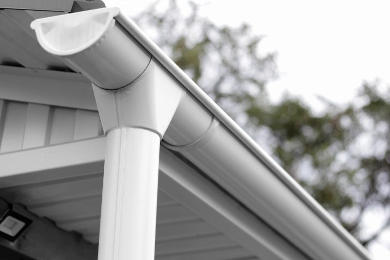 Gutter Covers detail