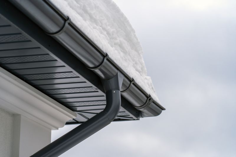 Gutter Cover in Snowy Weather